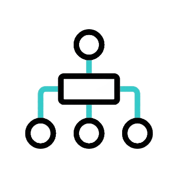 control and visibility benefit image