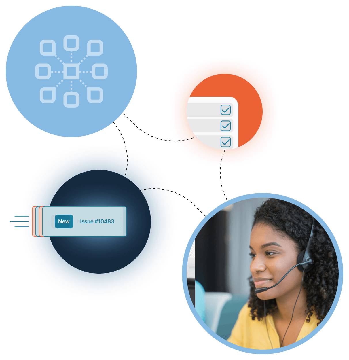Call Center Feature Overview