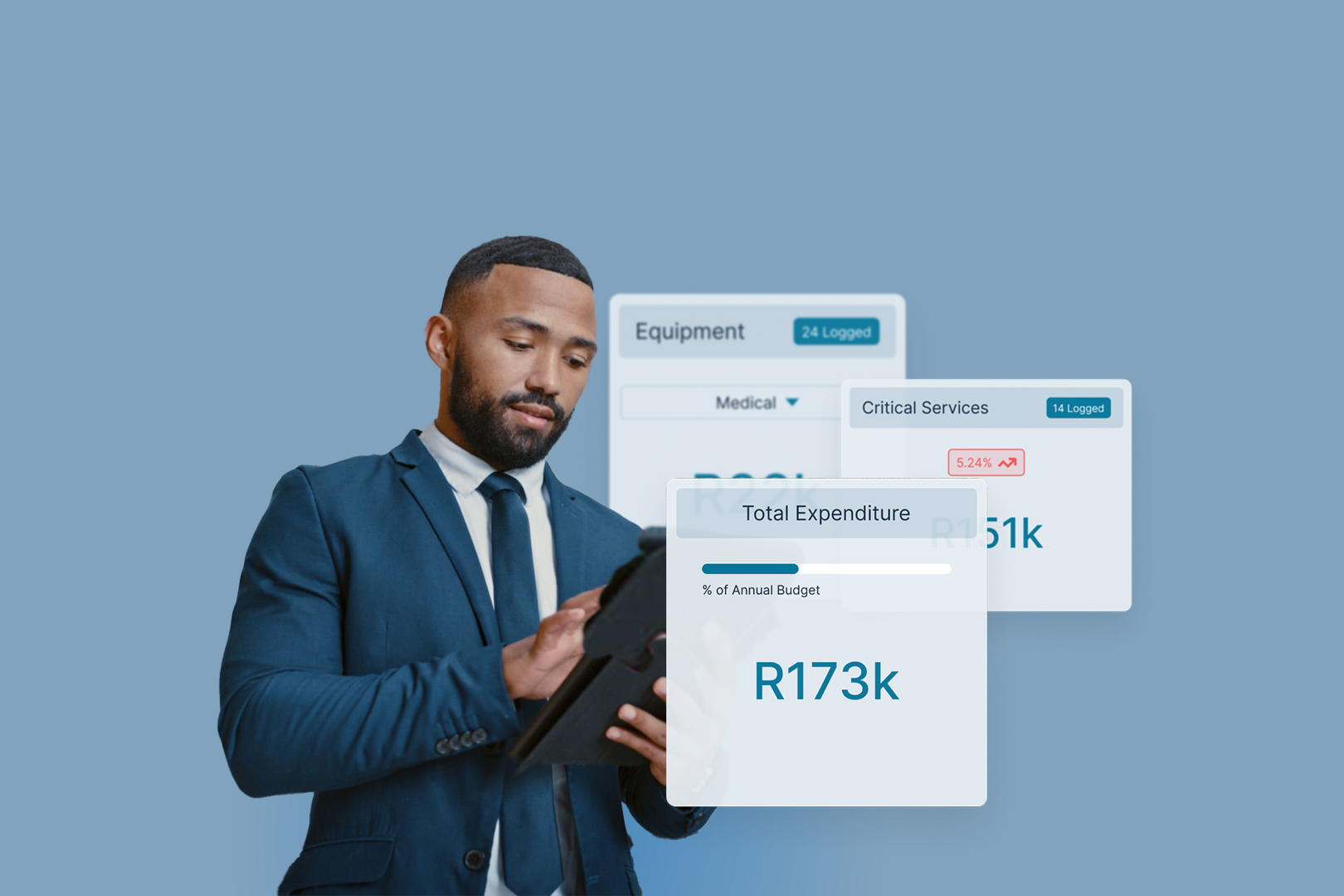 Financial overview with data visualization