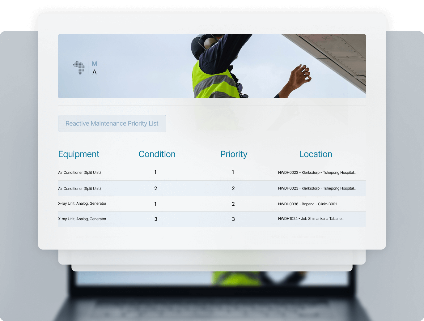 System Priority List Feature